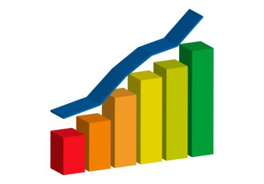 Beyaz arkaplanda kar etmeye doğru büyüyen grafik.