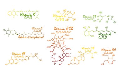 Karmaşık B1 vitamini, B6, B9, B12, K, A, E, C etiket ve simge. Kimyasal formülü ve yapısı Logo. Vektör çizim.