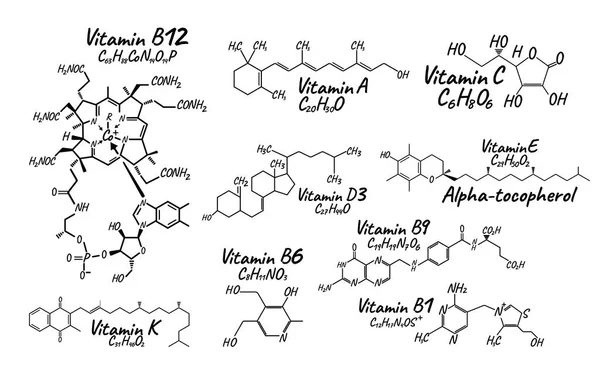 Karmaşık B1 vitamini, B6, B9, B12, K, A, E, C etiket ve simge. Kimyasal formülü ve yapısı Logo. Vektör çizim.