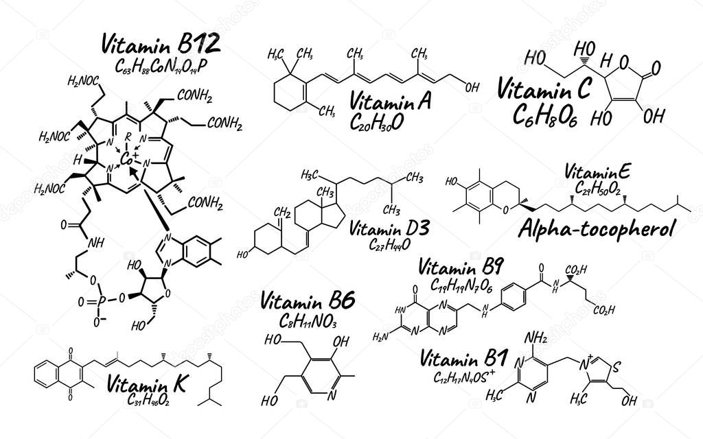 Vitamin Complex B1, B6, B9, B12, K, A, E, C Label and Icon. Chemical Formula and Structure Logo. Vector Illustration.