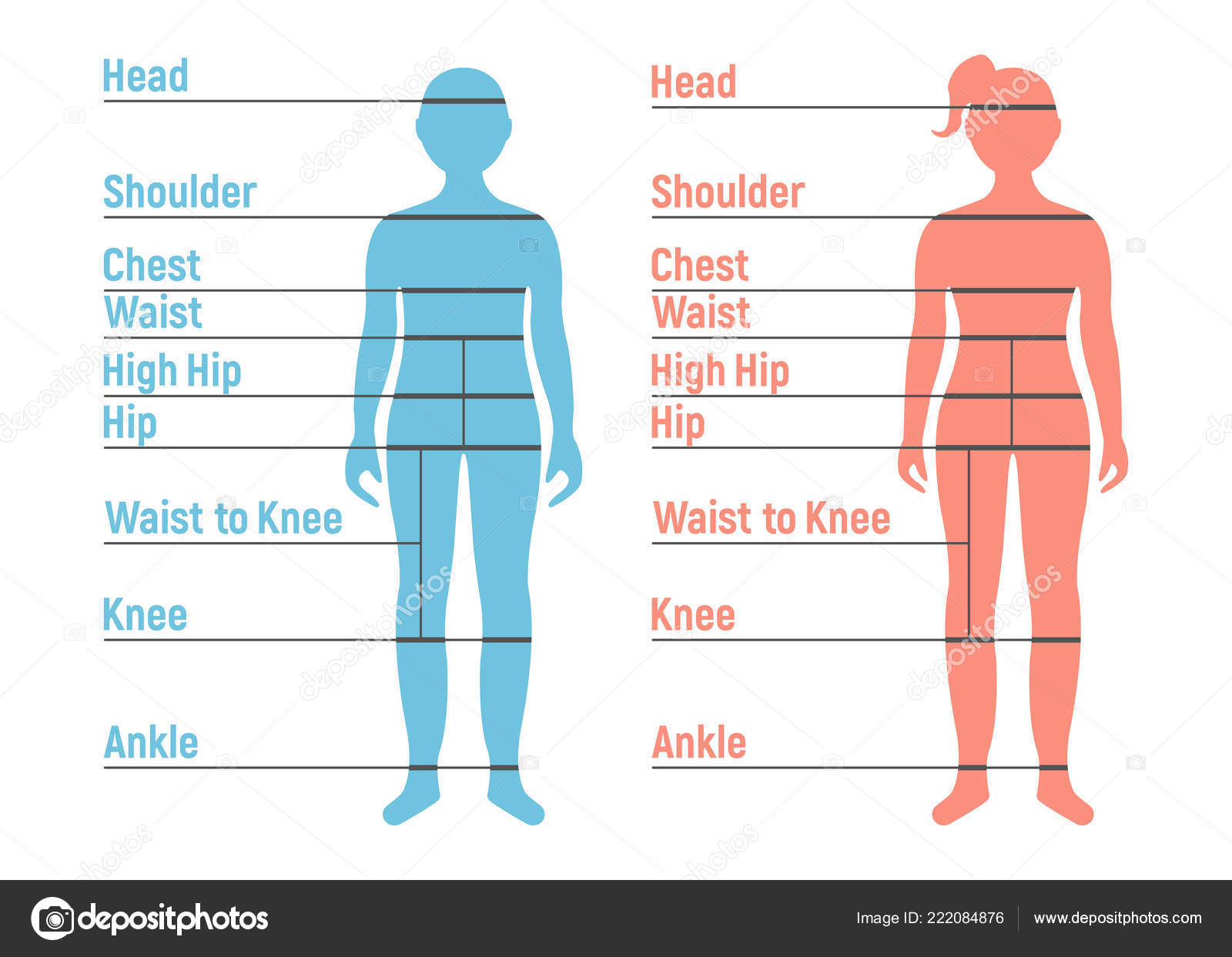 Girl Size Chart