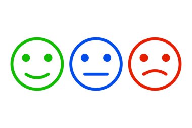 Geribildirim konsept tasarımı, arka plan ve afiş duygular ölçekleyin. Olumlu ya da olumsuz geribildirim görüş değerlendirme duygu. Vektör çizim