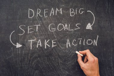Dream Big - Set Goal - Harekete Geçin, el yazısını tebeşirle işaretleyin