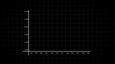 Finansal başarı büyüme çizelgesi animasyonu. İşletme yatırımı kazancı artırıyor. Canlandırılmış büyüme grafiği. Mali başarı iş grafiği yükselen eğilim pozitif ilerleme.