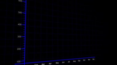 Mavi parlayan borsa grafik animasyonu. Veri görselleştirme sunumu döngüleme arkaplanı ile. Finansal büyüme oku animasyonu. Yüksek çözünürlüklü 4K kalite mavi parlayan borsa grafiği.