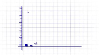 Animasyon finansal büyüme grafiği çizelgesi. Dolarlar, madeni paralar, para başarılı iş yatırımları. Finansal büyüme çubuğu grafik animasyonu. Kar artışı istatistikleri ve veri analiz sunumu.