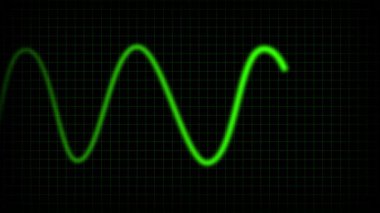 Soyut yeşil osiloskop titreşim animasyonu. Dijital veri görselleştirme elektronik ritim döngüsü. Neon yeşil elektronik nabız ritmi. Dijital sinyal işleme veri görselleştirme canlandırması.