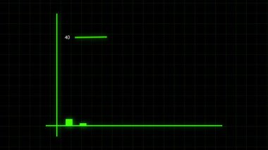 Yükselen trend finansal tablo animasyonu. Yeşil neon çizgisi ve çubuk grafiği kâr ve başarı gösteriyor. Green Neon finansal büyüme çizelgesi animasyonu. İş verileri ve istatistiklerinde yükselen eğilim.