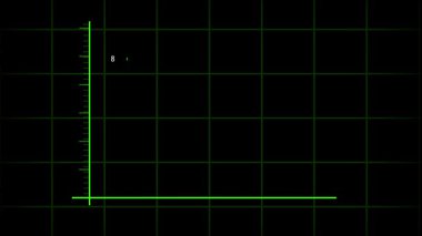 Yeşil iş çizelgesi animasyonu. Verilerde, istatistiklerde ve finansal büyüme görselleştirmesinde artış eğilimi. Canlandırılmış veri görselleştirme şeması. Dijital pazarlamada başarı ve ilerleme gösteren yeşil çubuklar.