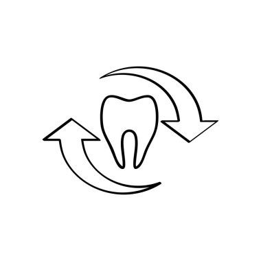 ok daireyle diş, logo hat