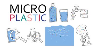 Parlak pankart yazıtlar mikro plastik, çizgi film.