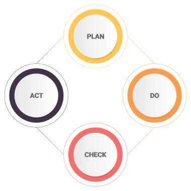 4 adımlar, seçenekler veya işlemler ile Infographics diyagramı. Vektör iş tanıtımı için şablon. iş veri görselleştirme.
