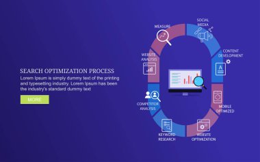 Arama motoru en iyi duruma getirme işlemi. SEO pazarlama stratejisi Infographic, düz tasarım vektör afiş ile kutsal kişilerin resmi