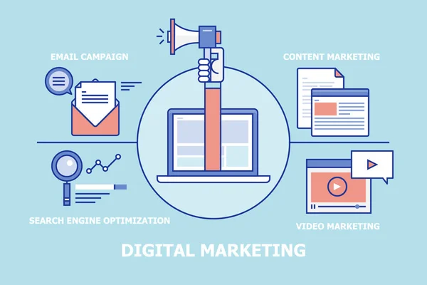 Concetto Marketing Digitale Tra Cui Email Contenuti Seo Video Illustrazione — Vettoriale Stock