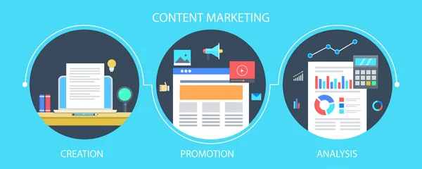 Content Marketing Kleurrijke Banner — Stockvector