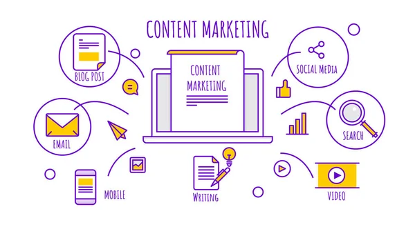 Content Marketing Kleurrijke Banner — Stockvector