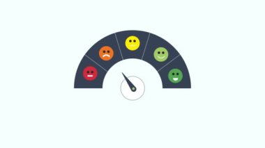 Müşteri memnuniyet sayacı, müşteri geribildirim ve deneyim, farklı emoji konseptiyle değerlendirme ve değerlendirme puanı. Kırmızıdan yeşile, takometre ölçüm cihazı. 2d animasyon, video klibi.