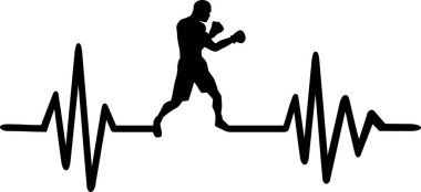 Kalp atışı darbe satırıyla boksör