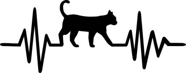 Kalp atışı darbe çizgi kedi kafa ile