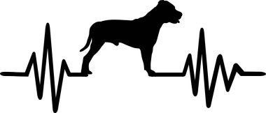 Staffordshire boğa korkunç darbe satırıyla siluet