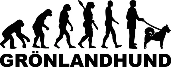 Groenlandia Evoluzione Del Cane Con Parola Tedesco Nero — Vettoriale Stock
