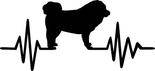 Серцебиття Пульс Лінії Силует Собаки Тибетський Мастиф — стоковий вектор