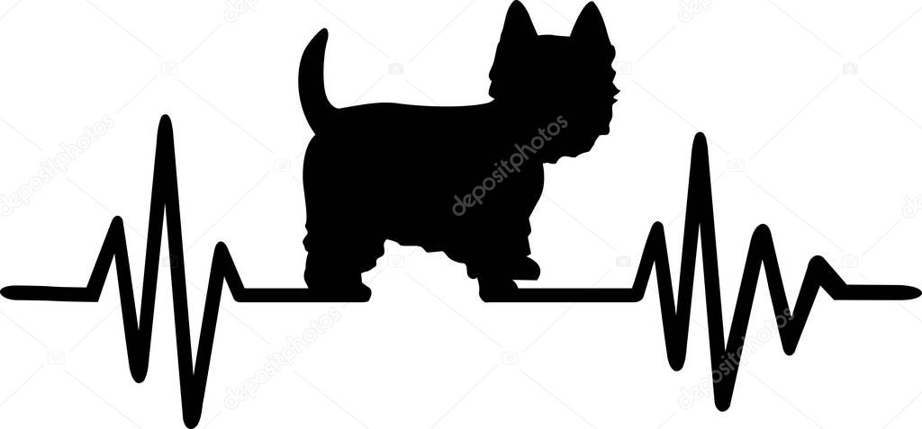 Heartbeat frequency with Westie dog silhouette