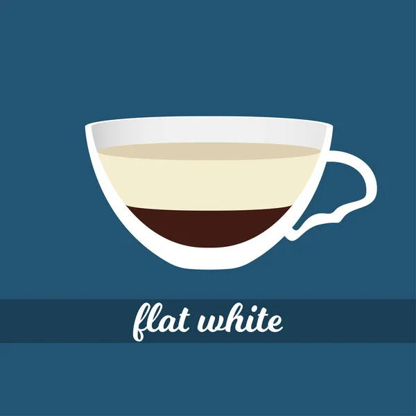 Tasse à café blanche plate avec illustration vectorielle en mousse de lait — Image vectorielle