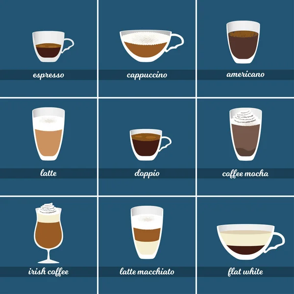 Café. Diferentes tipos de bebidas calientes. Ilustración vectorial . — Vector de stock