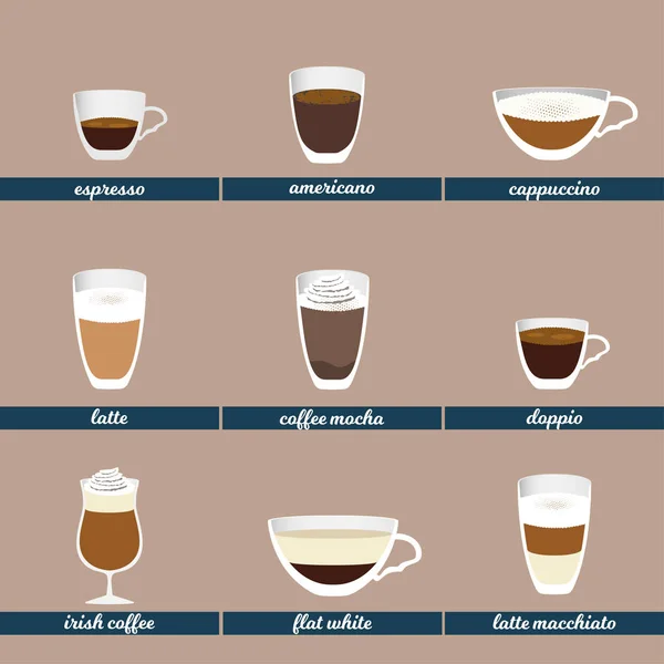 Café. Diferentes tipos de bebidas calientes. Ilustración vectorial . — Vector de stock