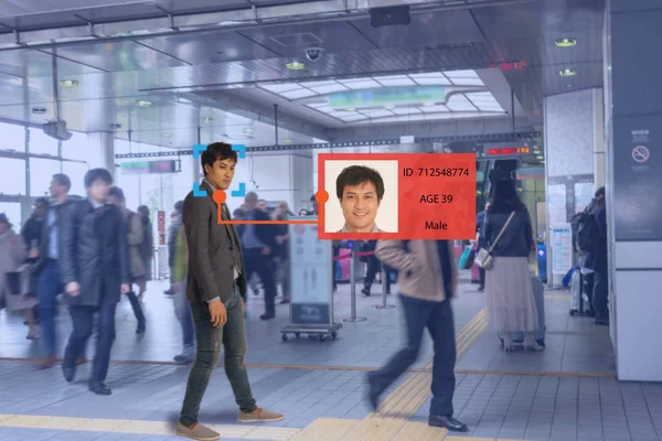 Iot Machine Learning Human Object Recognition Which Use Artificial Intelligence — стоковое фото