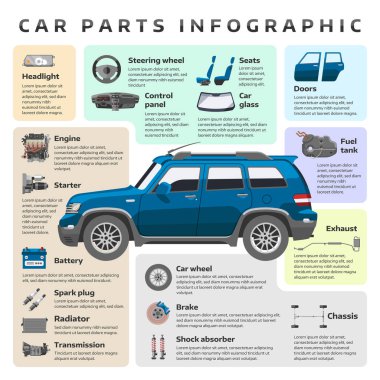 Infographic otomatik mekanik aracı tanılama lastik motor araç onarım vektör çizim tuning araba parçaları Servis