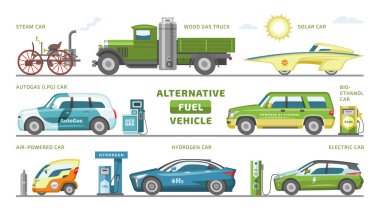 Fuel alternative vehicle vector team-car or gas-truck and solar-car or autogas- vehicle illustration set of bio-ethanol and hydrogen or electric-car isolated on white background clipart