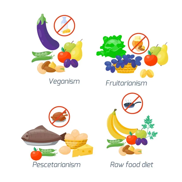 Typer av livsmedel diet vektor illustration hälsosam kost konceptet frukt och grönsaker kök meny matlagning ingrediens ekologisk livsstil. — Stock vektor