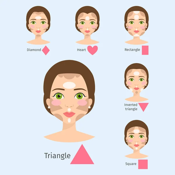 Satz von verschiedenen Frauen Gesichtstypen Vektor Illustration Charakter Formen Mädchen Make-up schön weiblich — Stockvektor