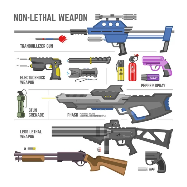 Pistolet vecteur militaire arme non létale ou arme de poing de l'armée et électroshok peinture au gaz poivre ensemble de fusil de chasse arme létale grenade paralysante isolé sur fond blanc — Image vectorielle