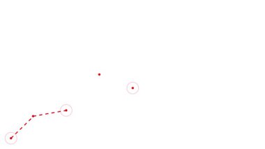 red and white line points