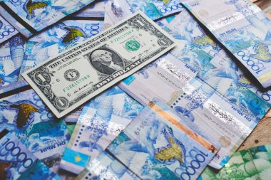 Amerikan doları ile Kazak tenge, Döviz Alım Satım kavramı yığını