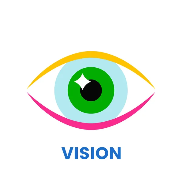 眼科诊所或监控摄像机构的风格化人眼标志 在白色背景查出的平的向量例证 — 图库矢量图片