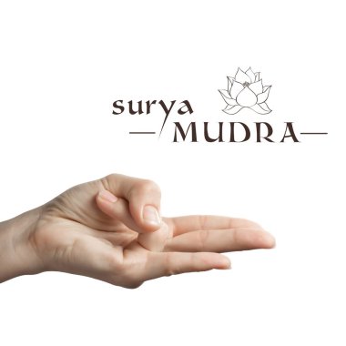 Surya Mudra. Beyaz yalıtılmış arka planda yoga el hareketi.