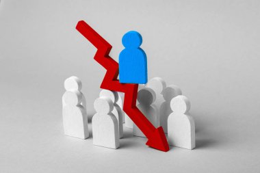 Kötü takım çalışması, iş başarısız. Kar ve büyüme göstergeleri sonbaharda. İşçi ve aşağı ok ile lider grubudur. Kavramı