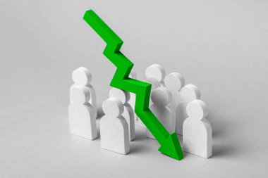 Kötü takım çalışması, iş başarısız. Kar ve büyüme göstergeleri sonbaharda. Grup işçi ve aşağı ok işaret