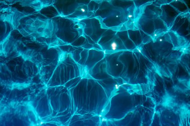 Sudaki ışığın kırılması. Soyutlama. Geçmişi. Grafiksel kaynaklar.