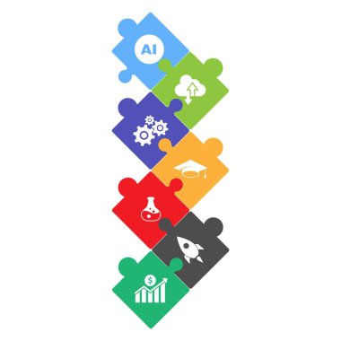 Yapay zeka simgesi tasarımı hakkında bilgi