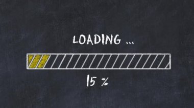 Tebeşir tahtasında canlandırılmış ilerleme çubuğu. 0 'dan 100%' e yükleniyor.