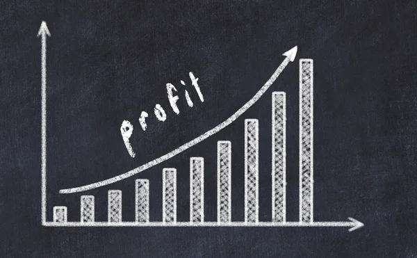 Chalkboard teckning av ökande affärsdiagram med uppåtpil och inskription vinst — Stockfoto