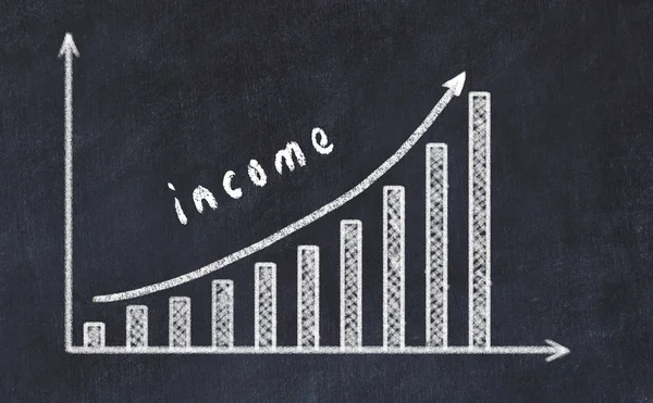 Рисунок доски увеличения бизнес-графика со стрелкой вверх и доходом от надписей — стоковое фото