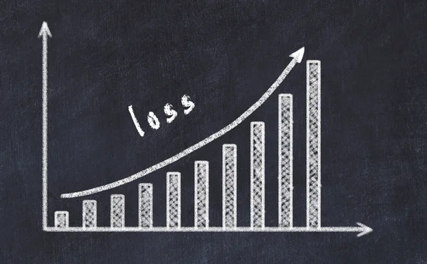 上矢印と碑文損失を持つ増加するビジネスグラフの黒板図 — ストック写真