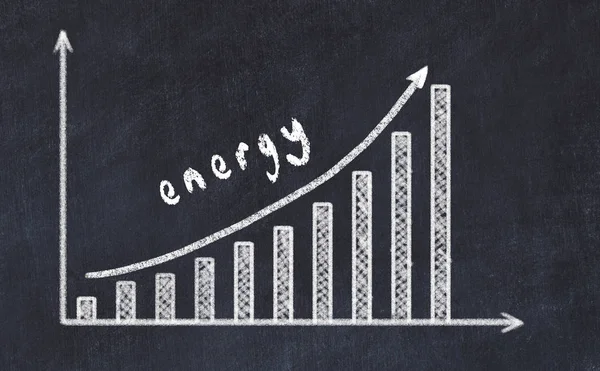 Chalkboard drawing of increasing business graph with up arrow and inscription energy — Stock Photo, Image