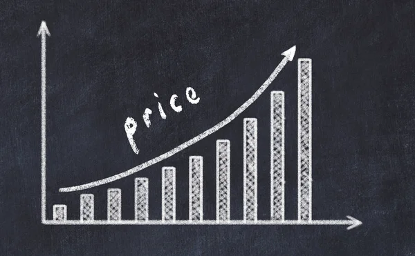 Dibujo de pizarra de gráfico de negocio en aumento con flecha hacia arriba y precio de inscripción — Foto de Stock